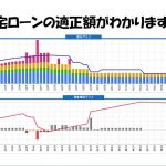 ライフプランシミュレーション